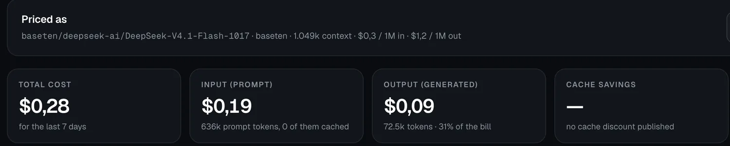 sparkDash Cost compare priced as Baseten DeepSeek-V4.1-Flash-1017: total cost 0.28 dollars