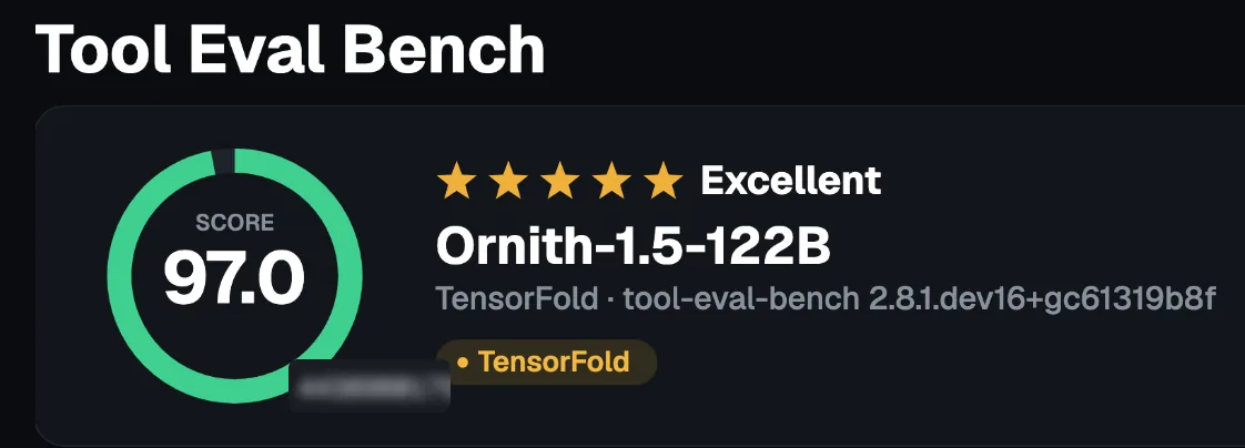 sparkDash Tool Eval share card for Ornith-1.5-122B: score 97, rated Excellent